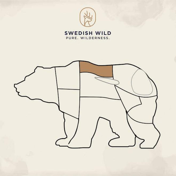 Swedish Wild Bear Bear Sirloin