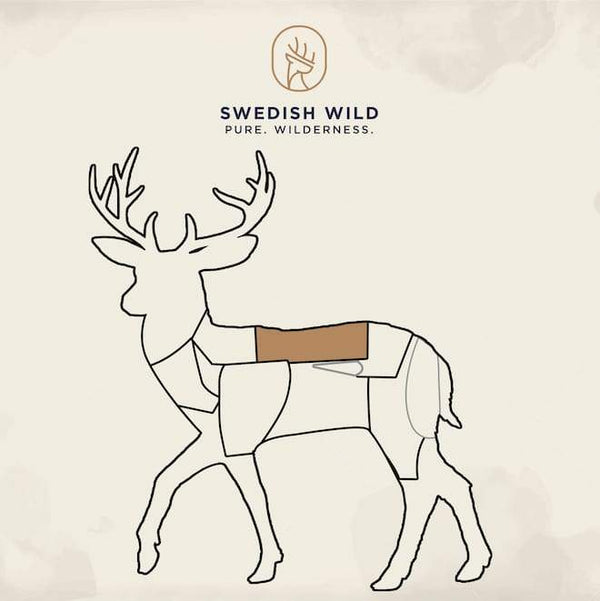 Swedish Wild Deer Fallow Deer Sirloin