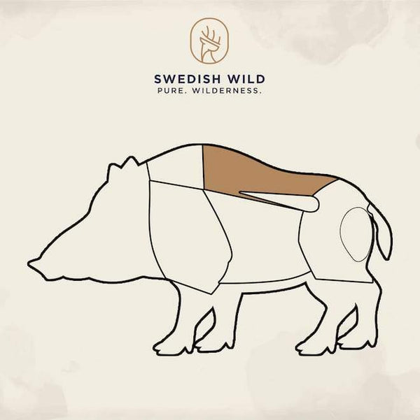 Swedish Wild Wild Boar Wild Boar Sirloin